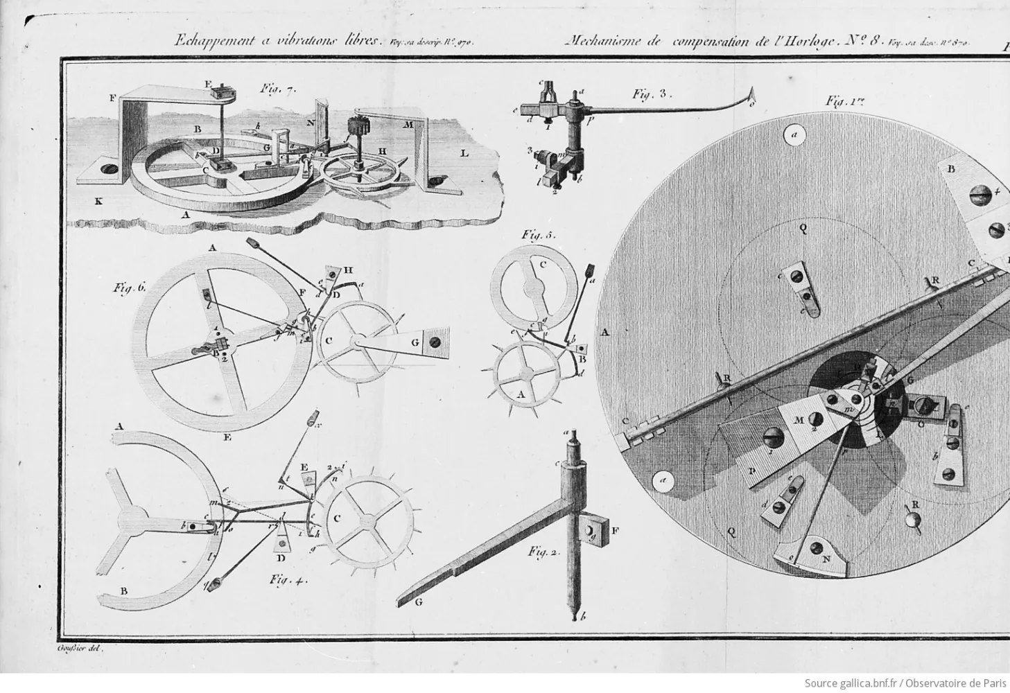 Planche extraite du Traité des horloges marines de Ferdinand Berthoud montrant des schémas techniques d’échappement et de mécanisme.